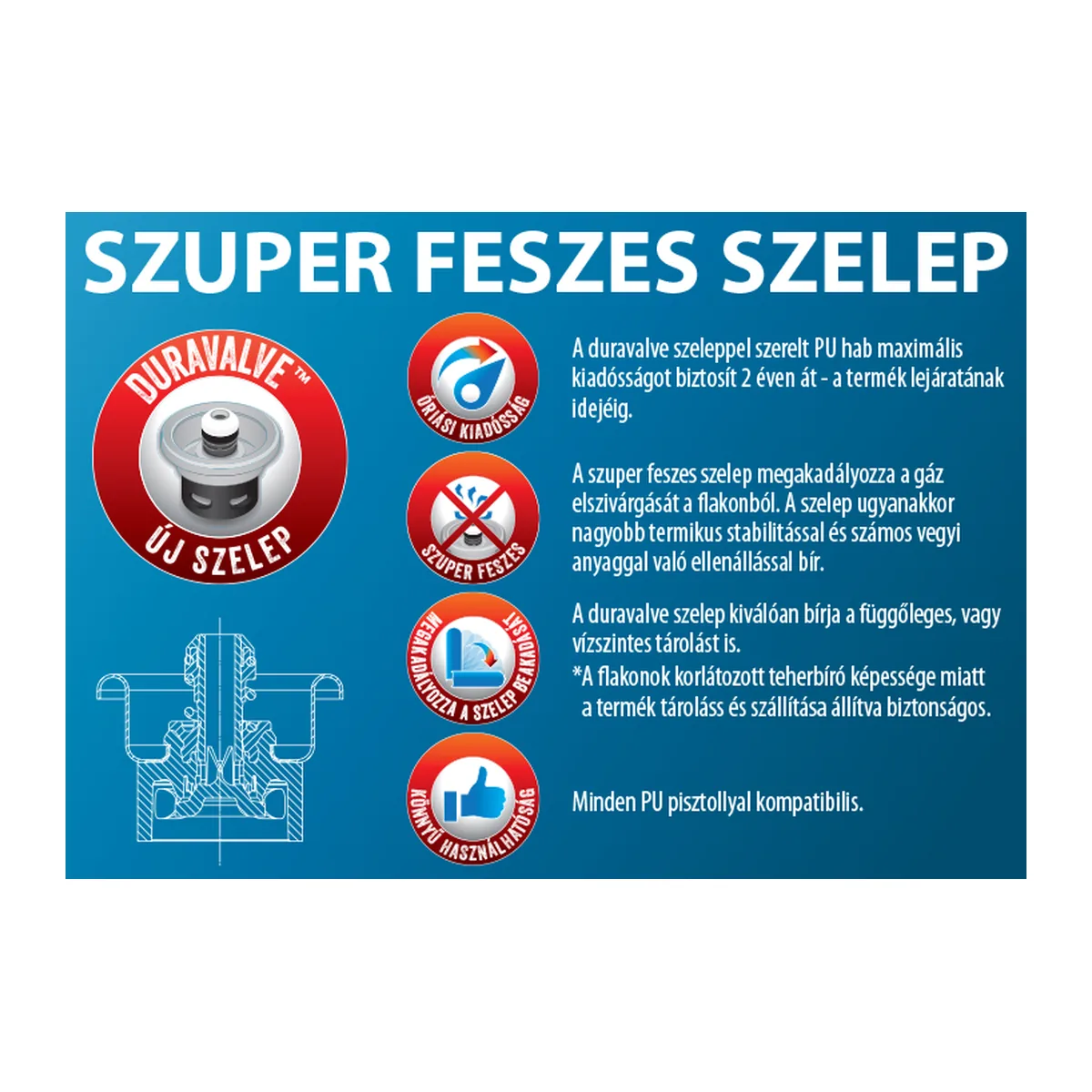 Soudafoam Professional 60 pisztolyhab 750 ml, sima és téli változat